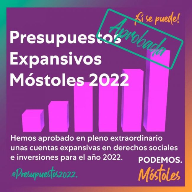Presupuesto-2022-675×675